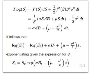 CFA三級(jí)：閱讀很重要，拿出考英語(yǔ)閱讀的本領(lǐng)吧！