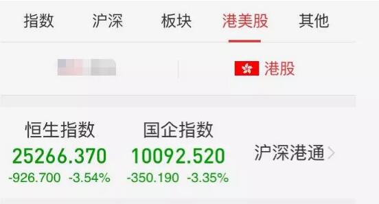 據(jù)媒體報(bào)道稱，美股港股A股三大市場(chǎng)一日蒸發(fā)金額12.97萬億人民幣。