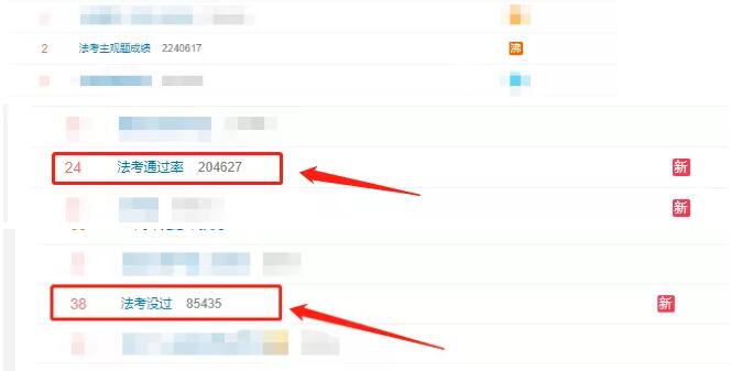 消息一出，立即上熱搜，法考以一種迅雷不及掩耳之勢直接霸占了微博熱搜榜