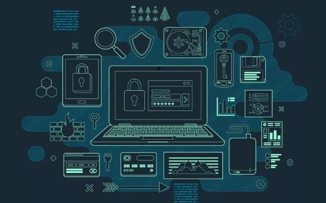 六個模型驗證新因素