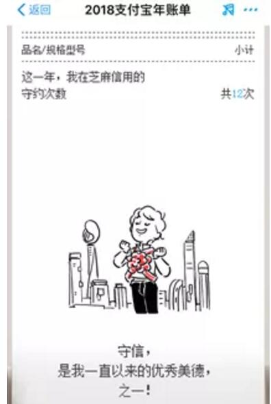 信用守約度高的人