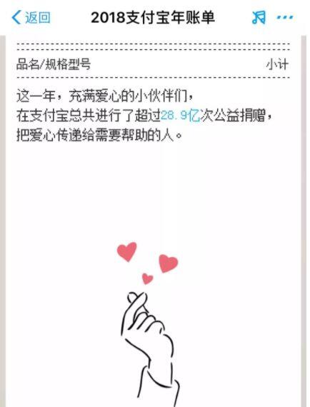 公益次數(shù)多的人