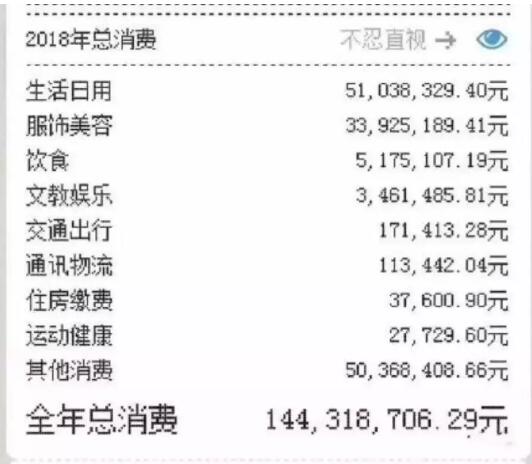 有一個(gè)億的