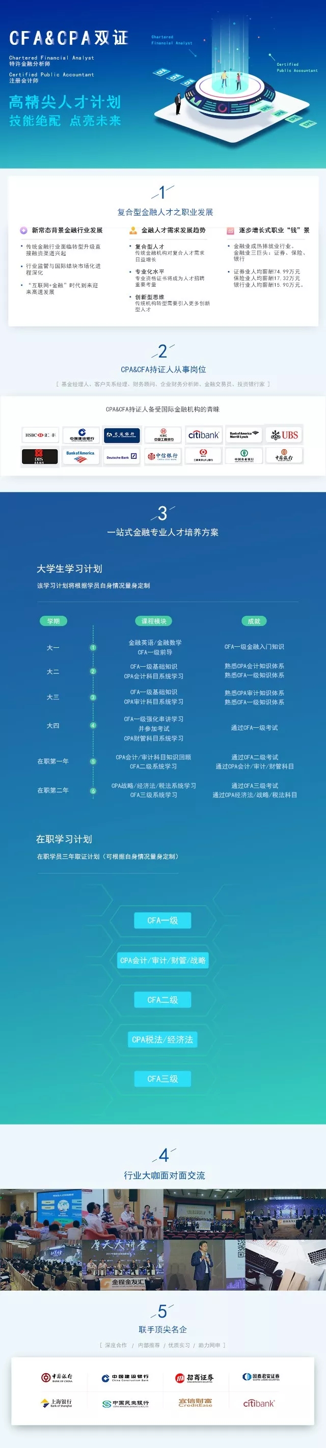 CFA+FRM雙證智能班