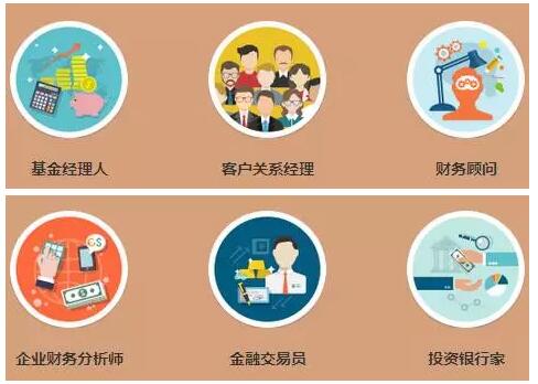  FRM&CFA持證人從事崗位