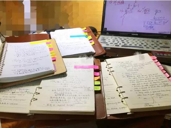 FRM及CFA期間做的筆記