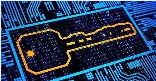 風(fēng)險控制是金融科技的核心能力