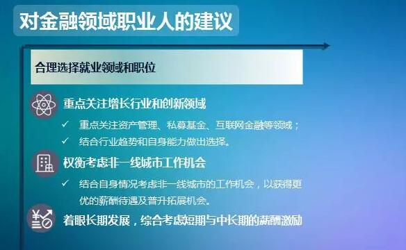用數(shù)據(jù)說話，告訴同學(xué)們金融行業(yè)最缺的是高端人才