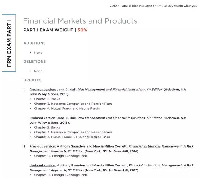 金融市場(chǎng)與產(chǎn)品更新金融機(jī)構(gòu)及外匯風(fēng)險(xiǎn)