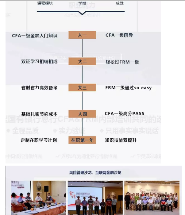 想考雙證，學(xué)習(xí)方案1