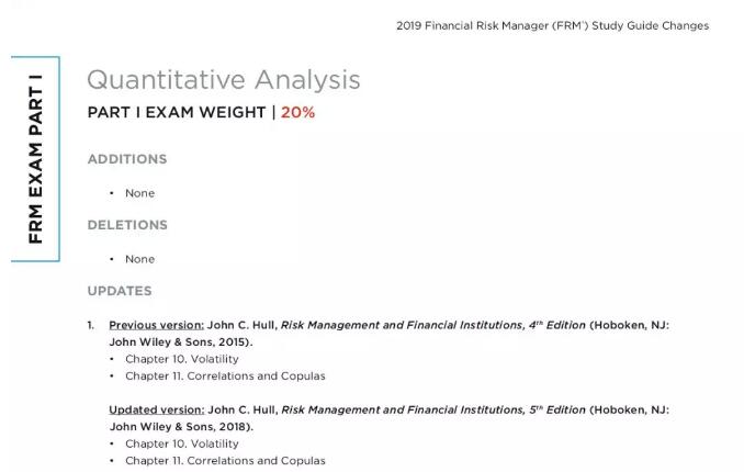 定量分析更新相關(guān)性和Copulas函數(shù)；