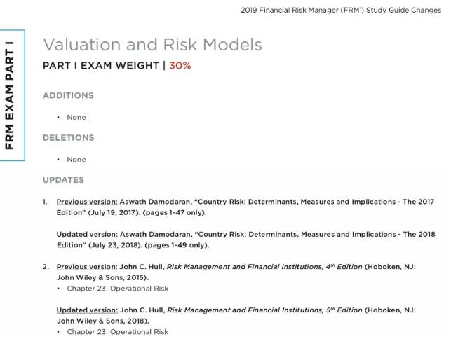 更新國(guó)家風(fēng)險(xiǎn)和操作風(fēng)險(xiǎn)相關(guān)內(nèi)容。