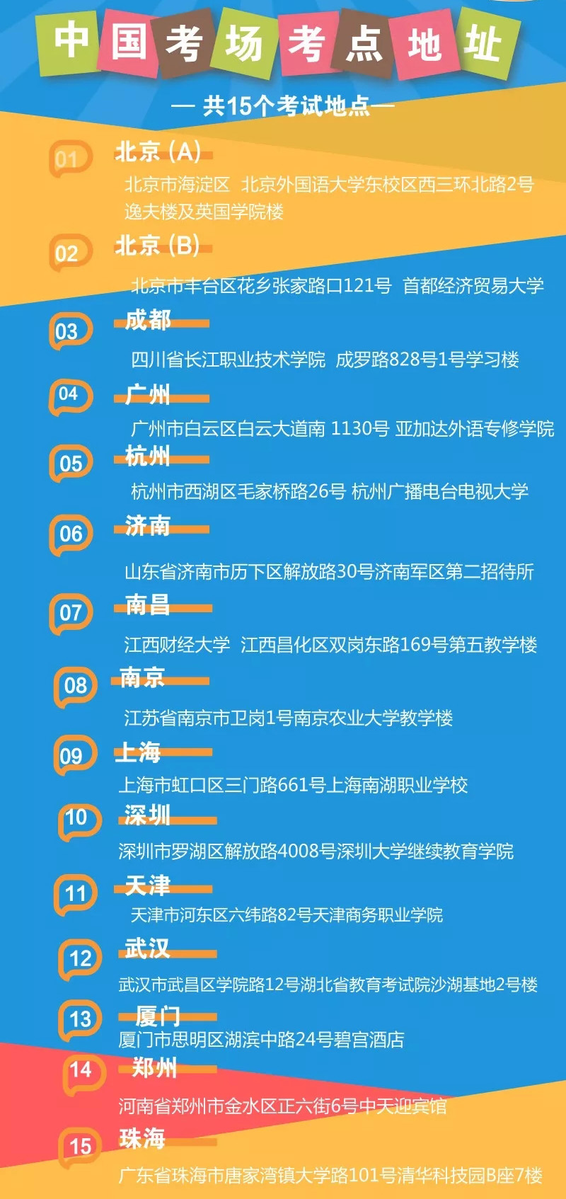 frm考試地點(diǎn)