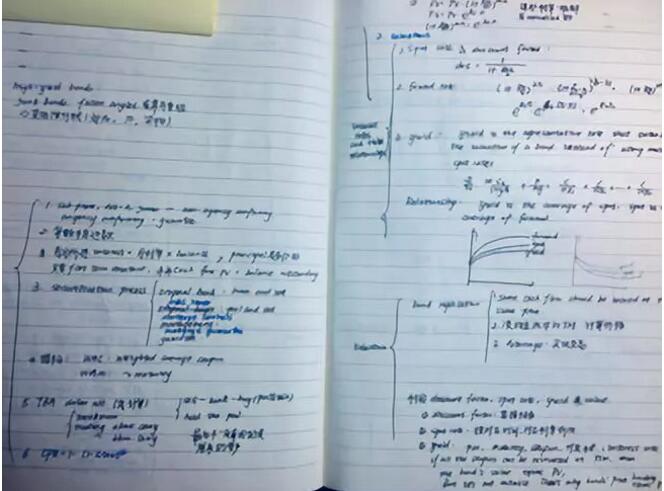 you’ve got to challenge your lazy mind!