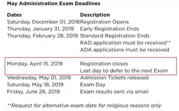 frm考試時(shí)間