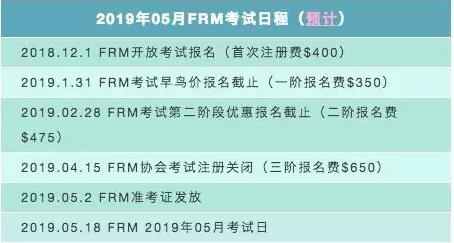 2019.5月的FRM報(bào)名考試信息