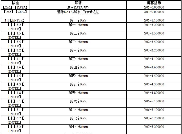 FRM戰(zhàn)友們請跟上我的節(jié)奏，F(xiàn)ollow me: