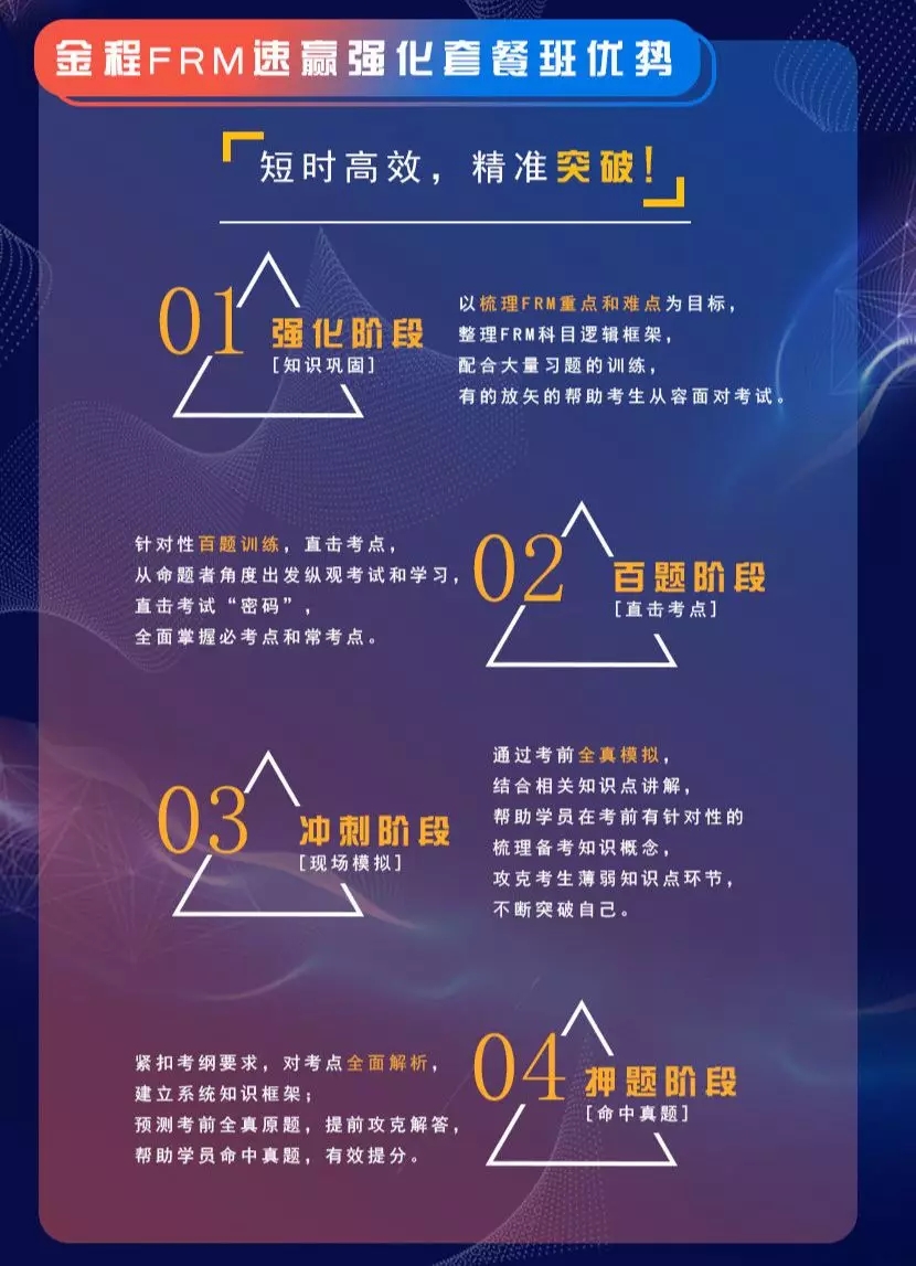 frm課程