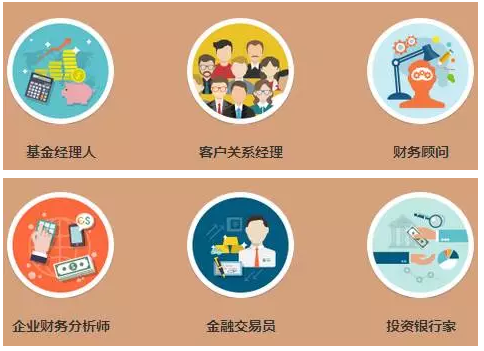 FRM&CFA持證人從事崗位