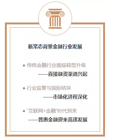 復(fù)合型金融人才之職業(yè)發(fā)展