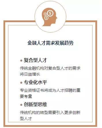 復(fù)合型金融人才之職業(yè)發(fā)展2