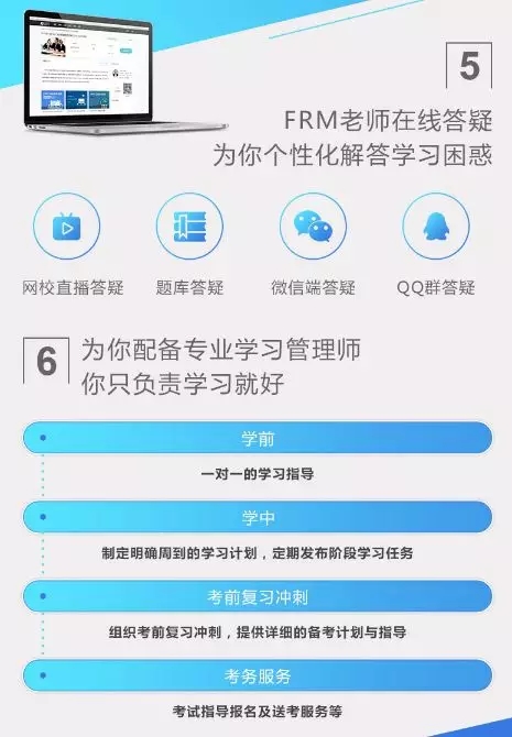FRM一+二級(jí)特惠取證班
