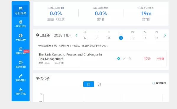 專屬學(xué)習(xí)計(jì)劃