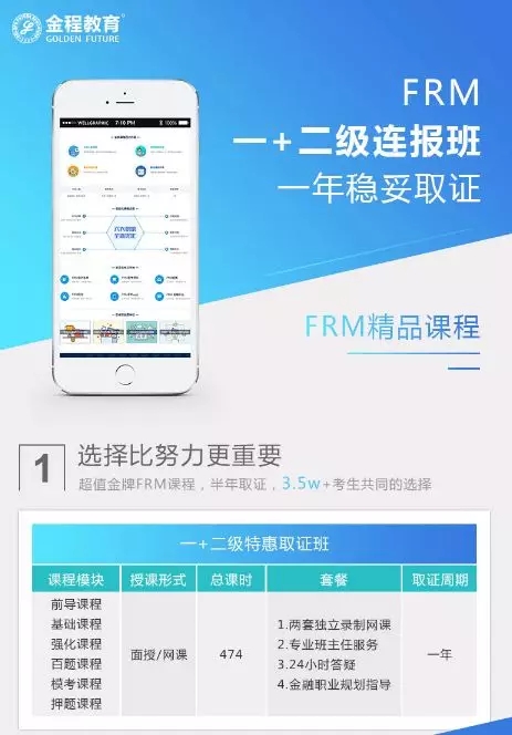 深圳金程主要課程展示