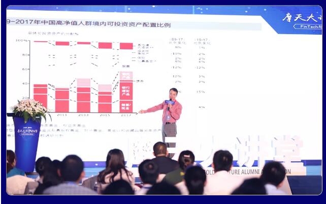 金融科技與2018中國(guó)金融下半場(chǎng)