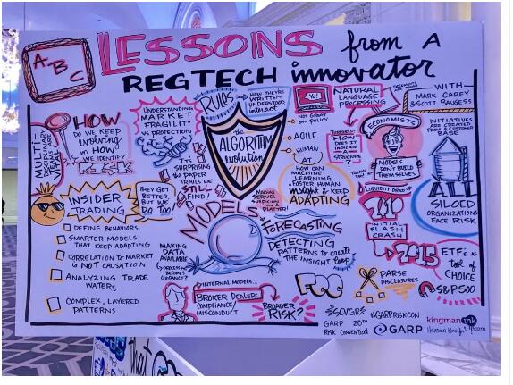 年會“繪圖筆記(visual notetaking)