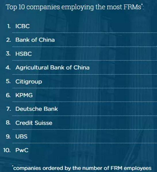 先奉上一張F(tuán)RM官網(wǎng)的截圖
