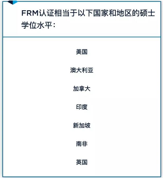 frm在中國(guó)大陸就業(yè)