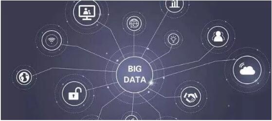 此外，做好逾期或者壞賬預(yù)警，把損失降到最低。