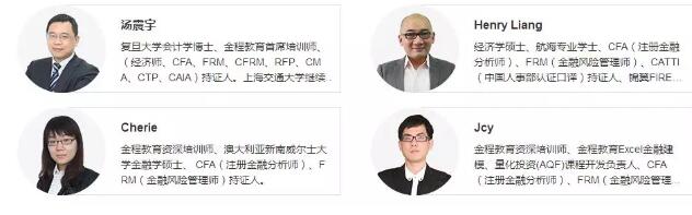 FRM師資團(tuán)隊(duì)