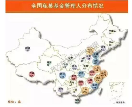 01、私募行業(yè)基本情況