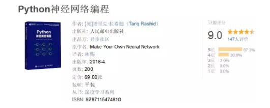 Python神經(jīng)網(wǎng)絡(luò)編程
