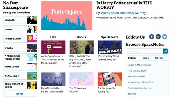Sparknotes:Today’s Most Popular Study Guides