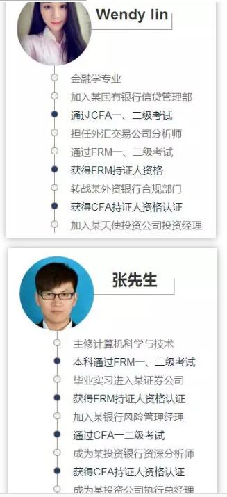 FRM+CFA持證人職業(yè)發(fā)展案例
