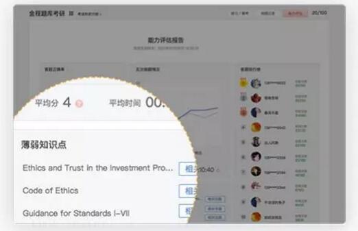 智能設(shè)定學(xué)習(xí)方案