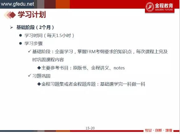 frm學(xué)習(xí)計(jì)劃