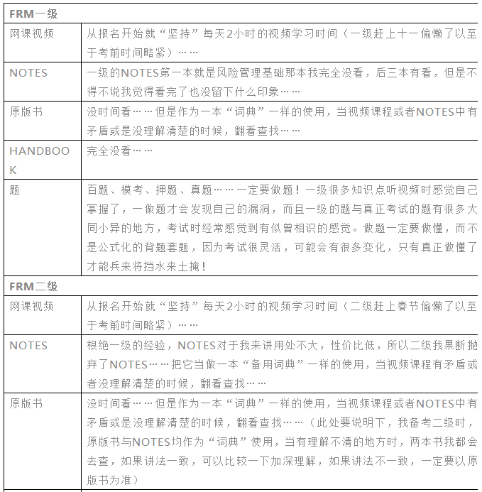 frm一級(jí)筆記