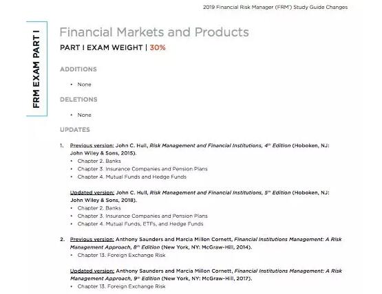 可以看到金融市場(chǎng)與產(chǎn)品這一課里面，study guide更新了chapter 2、3、4、13這幾章的內(nèi)容