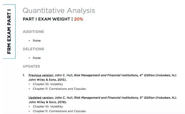 在chapter 10、11這兩個(gè)章節(jié)的內(nèi)容上是進(jìn)行了更新，可以看到是波動(dòng)性、相關(guān)性、copula函數(shù)這幾塊內(nèi)容。