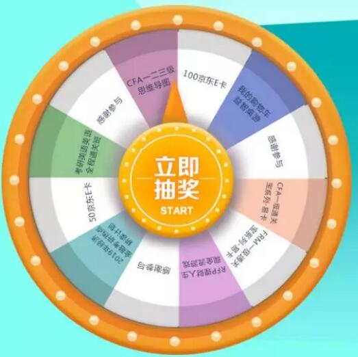 還有一個抽獎的盤盤漏了