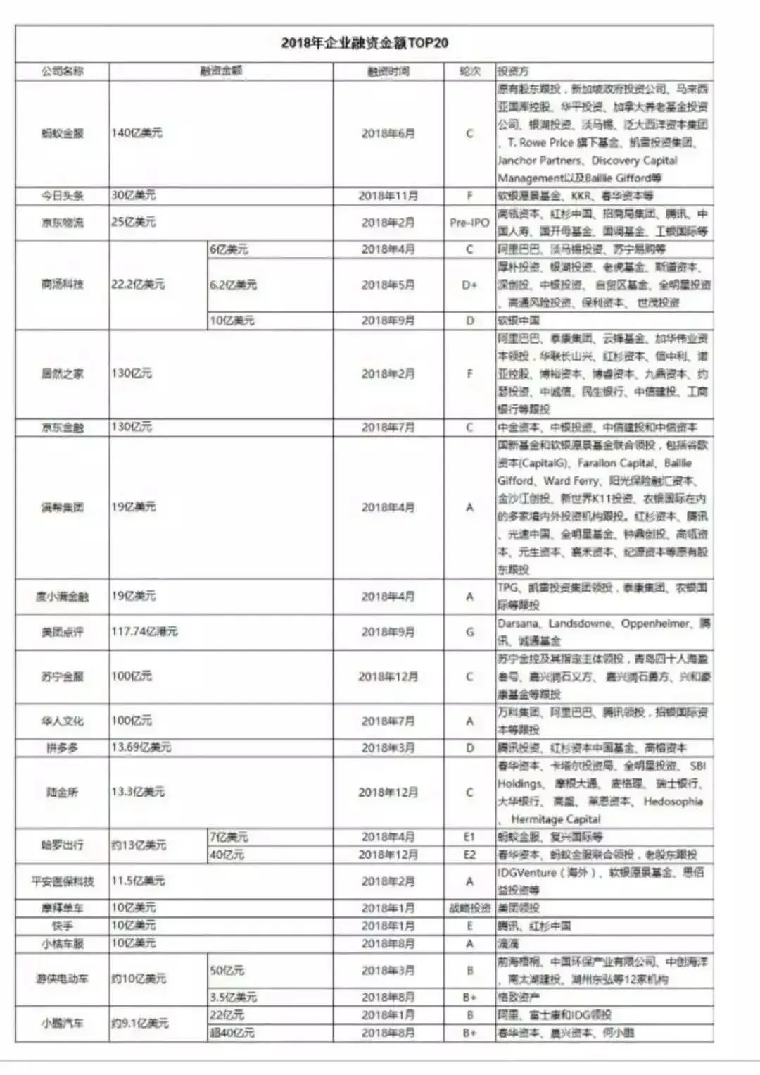 互聯(lián)網(wǎng)金融機構(gòu)方