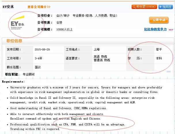 FRM全球前雇主TOP20主要由國際頂級的商業(yè)銀行、投資銀行、四大會計師事務所構成