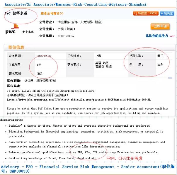  FRM在招聘網站