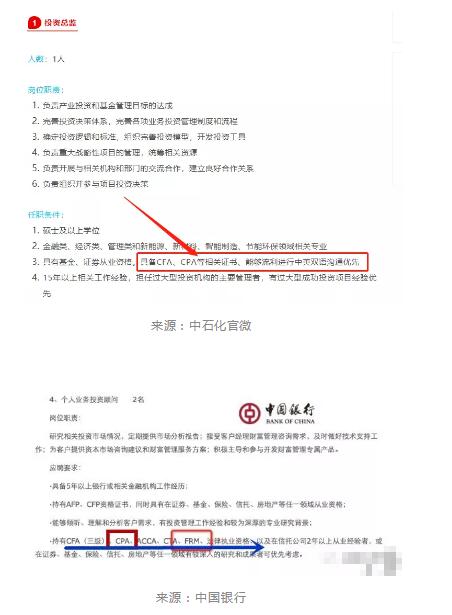 FRM持證人優(yōu)先的企業(yè)還有很多