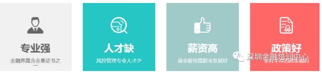 為什么選擇FRM證書(shū)