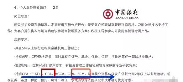 總體來講，證書會有幫助，不過每個(gè)不同方向的風(fēng)控崗要求都不同